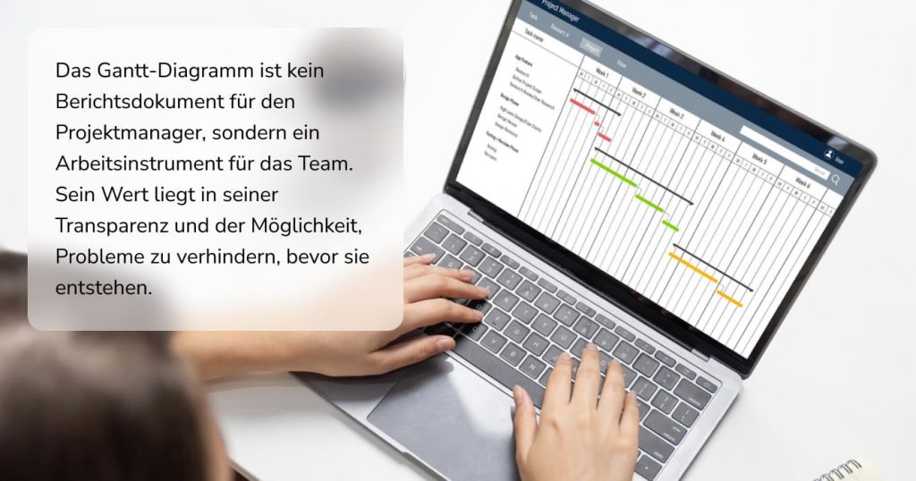 Ressourcenplanung