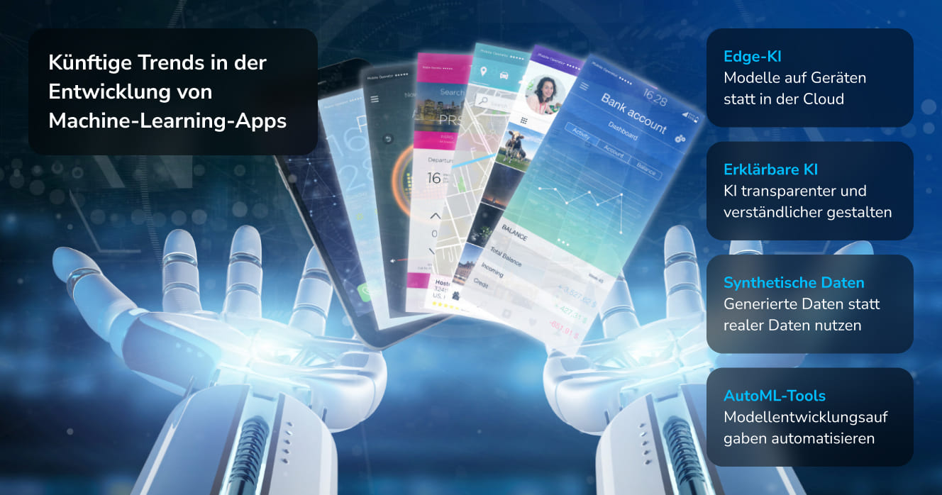 App-Entwicklung