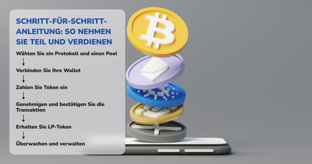 Schritt für Schritt: