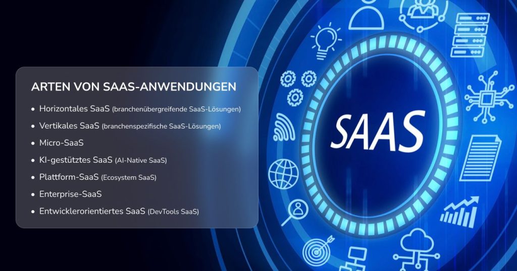 Arten von SaaS-Anwendungen