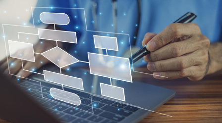 KI-gestützte Workflow-Automatisierung